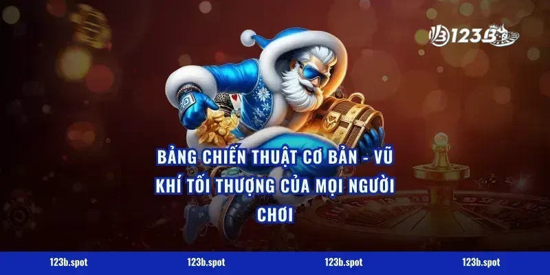 Bảng Chiến Thuật Cơ Bản - Vũ Khí Tối Thượng Của Mọi Người Chơi