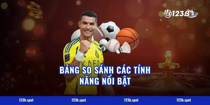 Bảng So Sánh Các Tính Năng Nổi Bật
